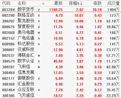 球队资料-科思科技过会:今年科创板过会第86家 中天国富过首单(图3) 世界杯资讯