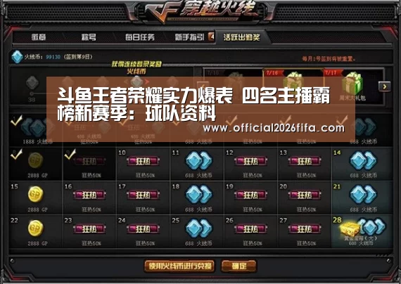 斗鱼王者荣耀实力爆表 四名主播霸榜新赛季:球队资料(图4) 赛程时间